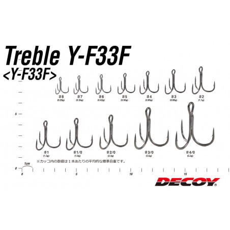 Decoy Treble Y-F33F #3